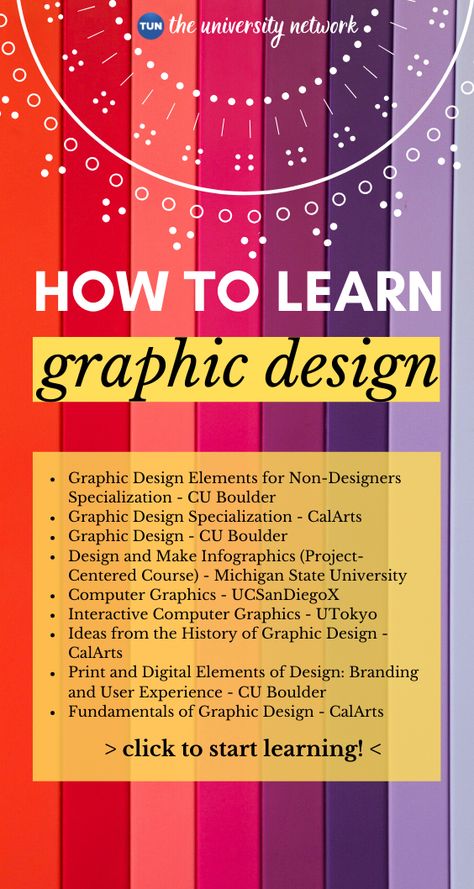 How To Start Graphic Design, Learn Graphic Design For Free, Online Graphic Design Course, Learn Graphic Design, Teaching Graphic Design, College Club, College Resources, Graphic Design Tutorials Learning, Graphic Design Course