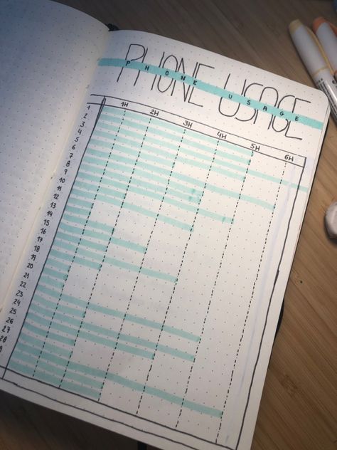 Bujo Phone Tracker, Journal Pixel Ideas, Bujo Screen Time Tracker, Phone Usage Tracker Bullet Journal, Phone Tracker Bullet Journal, Yearly Tracker Ideas, Journal Ideas Habit Tracker, Grid Journal Ideas, Trackers Ideas