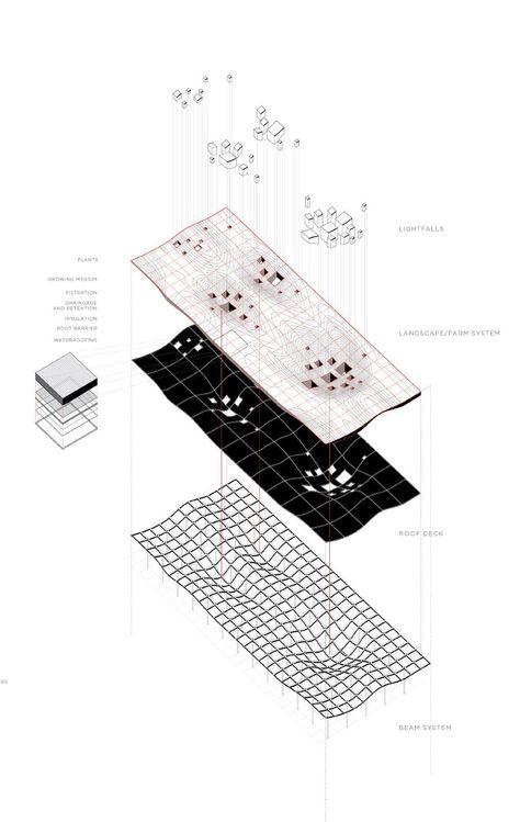 Concept Diagram Architecture, Urban Spaces Design, Layered Architecture, Landscape Architecture Diagram, Map Diagram, Urban Concept, Data Visualization Design, Architecture Presentation Board, Portfolio Template Design