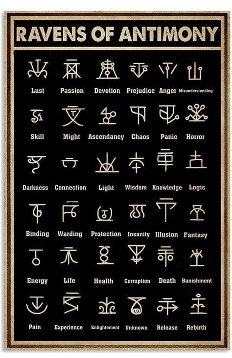 Runes Meaning, Witchcraft Symbols, Ancient Writing, Rune Tattoo, Magick Symbols, Rune Symbols, Alphabet Code, Wiccan Symbols, Quality Tattoo