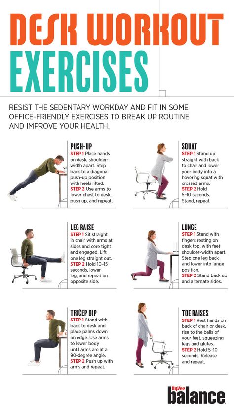 Resist the sedentary workday and fit in some office-friendly exercises to break up routine and improve your health. Lunch Break Workout The Office, Desk Fitness, Lunch Break Workout, Office Exercises, Lunch Workout, Chair Workout, Desk Workout, Breath Work, In A Funk