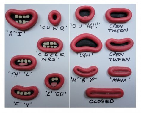 aardman's mouth shapes | from google image search | Flickr Mouth Shapes, Clay Mation, Clay Animation, Animation Stop Motion, Tanah Liat, Toy Art, Lip Sync, Ceramics Pottery Art, Clay Art Projects