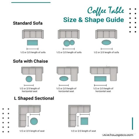 Serving Tray Decor Living Room, Coffee Table Guide, Coffee Table For L Shaped Couch, Small Dining And Living Room Combo Ideas, L Sectional Living Room Layout, Living Room Furniture Arrangement Ideas, Furniture Arrangement Ideas, Minimalist Living Room Furniture, Boho Decor Ideas