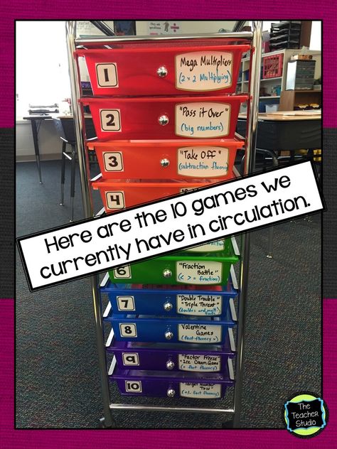 Bright Ideas! Math Game Organization...come check out one way I organize some of my math games! Bridges Math, Math Organization, Game Organization, Math Intervention, Math Game, Third Grade Math, Math Methods, Math Workshop, Mental Math