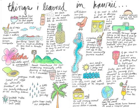 Hawaii Travel Journal Ideas, Hawaii Travel Journal, Hawaii Doodles, Handwriting Ideas, Hawaii Theme, Beach Drawing, Journal Lettering, Travel Journal Scrapbook, Diy Travel Journal