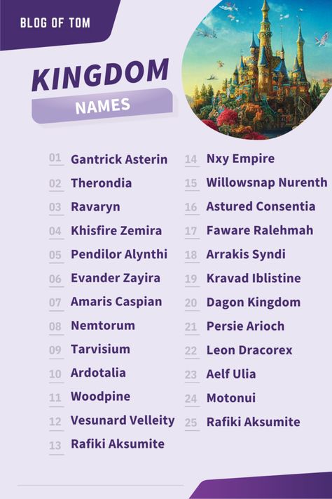 519+ Kingdom Names (BEST Naming Ideas) Good Fantasy Kingdom Names, Names For Your Fantasy World, Fantasy Words List, Fictional Names For Places, Name For Fantasy World, Names For Fictional Towns, Fictional Places Names, Fake Kingdom Names, Fictional Places Names Ideas