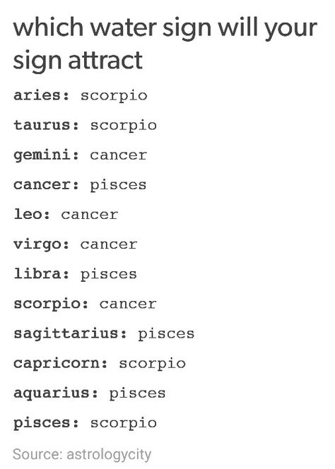 Water signs Water Sign Traits, Meet The Water Signs, Zodiac Ships, The Water Signs, Astrology 101, Pisces And Leo, Virgo Memes, Pisces And Capricorn, Zodiac Sign Fashion