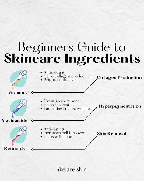 Retinol Schedule For Beginners, Esthetician Skin Care Tips, Skincare Ingredients Guide, Esthetician Study Guide, Study Esthetics, Esthetics Tips, Esthetician School Aesthetic, Esthetician Study Notes, Esthetician School Notes