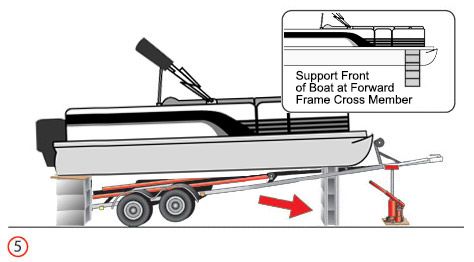 pontoon on trailer - support front of boat at forward frame cross member Tolman Skiff, Tiny Houseboat, Boat Cover Support, Pontoon Boat Parts, Pontoon Boat Furniture, Luxury Pontoon Boats, Pontoon Houseboat, Pontoon Boat Covers, Boat Diy