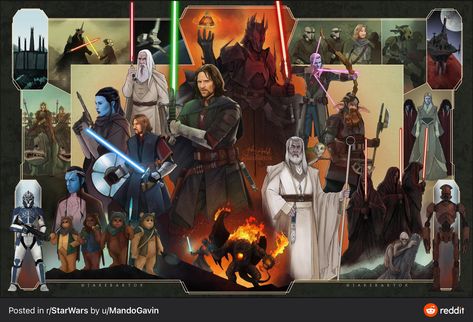 Lotr Star Wars, Medieval Star Wars, Jake Bartok, Middle Earth Art, Old Republic, The Old Republic, Nice Art, Star Wars Jedi, Space Opera