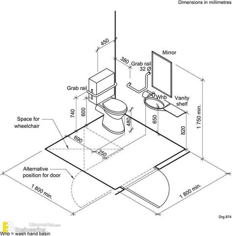 Top 40 Useful Standard Dimensions - Engineering Discoveries Toilet Dimensions, Bathroom Layout Plans, Ada Bathroom, Bathroom Dimensions, Bathroom Plans, Toilet Installation, Bathroom Floor Plans, Plumbing Installation, Commercial Bathroom Sinks