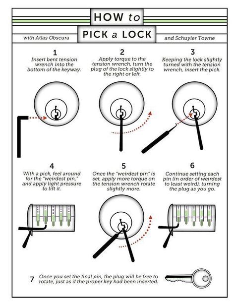 Survival Skills Life Hacks, Apocalypse Survival, Survival Life Hacks, Survival Techniques, Survival Life, Emergency Prepping, Simple Life Hacks, Camping Survival, Survival Prepping