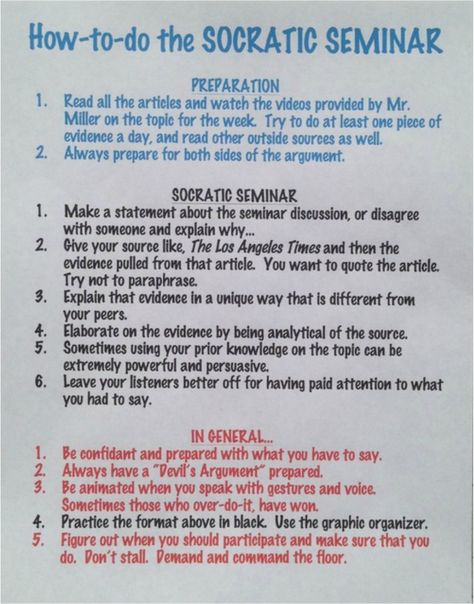 Socratic Seminar Anchor Chart, Socratic Seminar High School, Socratic Seminar Elementary, Seminar Tips, Gamification Education, Philosophy For Children, Discussion Strategies, Ap Government, Class Discussion