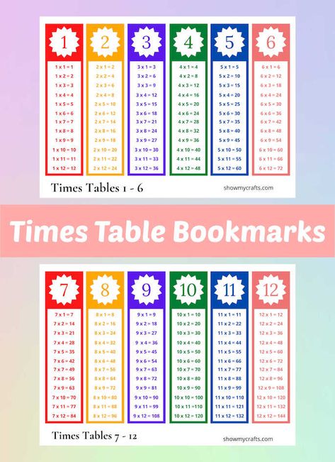 Help your child make the times table accessible by printing this times table and using as either a bookmark, DIY poster on the wall or on the fridge. #freeprintable #timestables #printabletimestables #handmadebookmark #craftsforkids #diyposters Math Bookmarks Free Printable, Math Times Tables Free Printable, Multiplication Tables Printable Free, Times Tables Printable, Times Tables Activities, Printable Times Tables, 100 Chart Printable, Multiplication Printables, Multiplication Table Printable