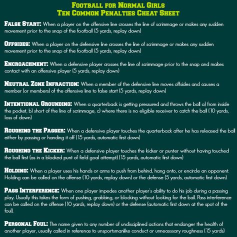 Probably the best free printable yet: the Football for Normal Girls Penalties Cheat Sheet. Football For Dummies Cheat Sheets, How To Understand Football, Football Rules For Dummies, Football Explained, Football Terminology, Football Basics, American Football Rules, Football For Dummies, Understanding Football