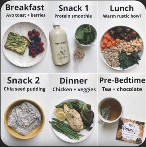 Resep Diet, Easy Healthy Meal Prep, Healthy Breakfasts, Healthy Food Dishes, Popsugar Fitness, Healthy Food Motivation, Healthy Lifestyle Food, Healthy Meal Plans, Food Journal