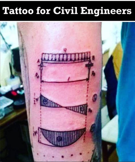 :-) Engineering Tattoo Ideas, Engineering Tattoo, Civil Engineering, Fish Tattoos, Jesus Fish Tattoo, Triangle Tattoo, Tatting, Engineering, Tattoos