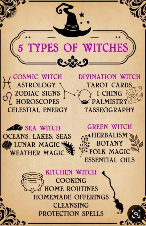 Types Of Witches, Wicca Decor, Divination Witch, Witchy Home, Green Witchcraft, Witch Cottage, Wiccan Magic, Witch Spirituality, Magic Spell Book