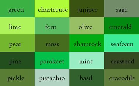 The Color Thesaurus - Imgur. Interesting words for colors. Color Thesaurus, Green Colour Palette, Sage Color, Different Languages, Green Paint, 로고 디자인, Colour Schemes, Color Pallets, Color Theory