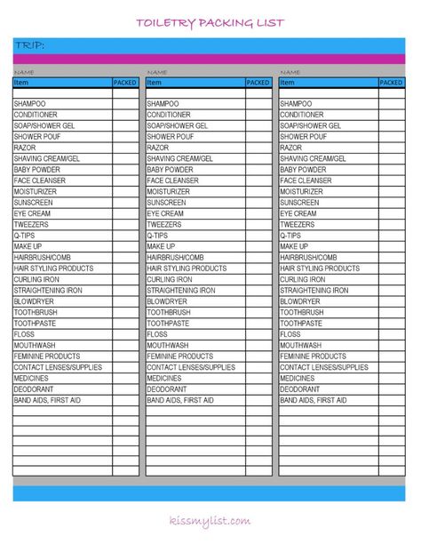 Toiletry Packing List Travel Toiletries List Packing Light, Toiletry Packing List, Toiletries List, Packing Toiletries, Shopping List Template, School Camp, Packing Hacks, College Ideas, Zip Lock Bag