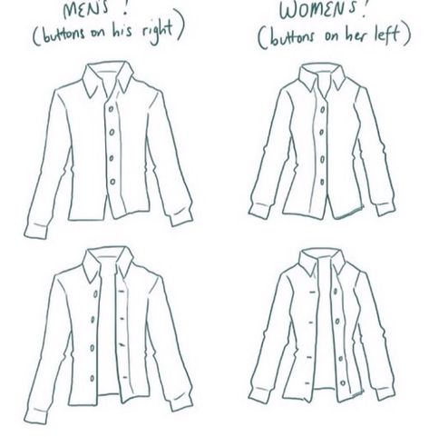 Men’s/women’s Buttoned Shirt Drawing, Button Down Shirt Drawing Reference, How To Draw Dress Shirt, Drawing Button Up Shirt, How To Draw Button Up Shirt, Button Shirt Drawing, Open Button Up Shirt Drawing Reference, How To Draw Shirt Collars, How To Draw Blouse