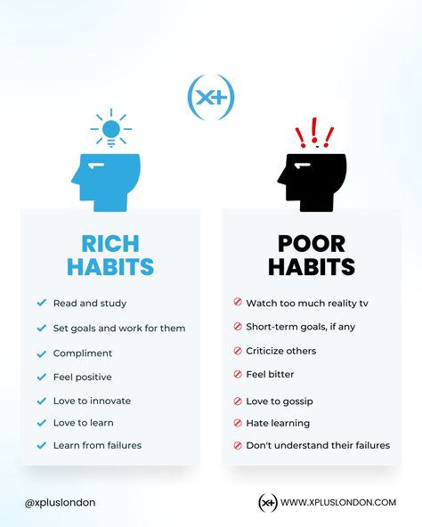 Habits That Will Make You Rich, A Rich Life Has Nothing To Do With Money, Old Money Things To Do, How To Feel Rich, Habits Of Rich People, Rich People Habits, Old Money Habits, Classy Habits, Rich Tips