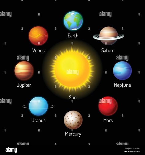 Download this stock vector: Vector set of planets icons. Solar system with planets around - 2F2826M from Alamy's library of millions of high resolution stock photos, illustrations and vectors. Pictures Of Planets Solar System, Planets Icons, Astronomy Signs, Cartoon Spaceship, Planet Pictures, Planet Vector, Space Doodles, Planet Icon, Space Icons