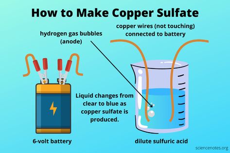 How to Make Copper Sulfate (Copper Sulphate) Copper Sulphate, Drinking From Copper Cup Benefits, Copper Chemistry, Copper Water Bottle Benefits, Liver Of Sulfur Patina Copper, Grow Your Own Crystals, Fume Hood, Copper Properties, Chemistry Projects