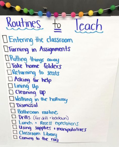 Teacher Rules And Procedures, Rules And Procedures Anchor Chart, Class Rules Anchor Chart 1st Grade, Beginning Of Year Anchor Charts, Rules Refresh Anchor Chart, Procedure Anchor Charts, Routines And Procedures Anchor Chart, Second Grade Classroom Rules, School Reminders