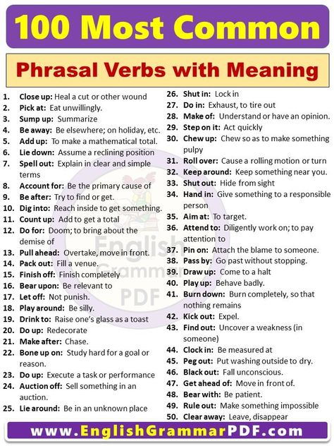 Common Phrasal Verbs With Meaning, 100 Verbs In English, Phrasal Verbs English With Examples, Phrasal Verbs With Meaning, Phrasal Verbs English, English Vocabulary Words With Meaning, Verb Phrases, English Verbs List, Common Phrasal Verbs