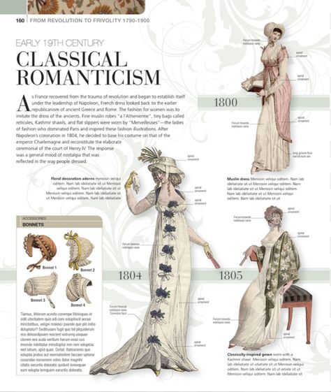 Romanticism Fashion History, Romanticism Moodboard, French Revolution Fashion, Romanticism Fashion, Victorian Outfit, Regency Aesthetic, Fashion History Timeline, Tudor Fashion, Fashion Infographic