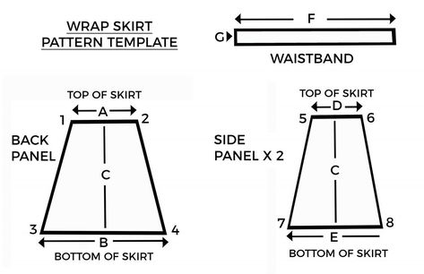 find your measurements and create your pattern Sew A Wrap Skirt, Wrap Skirt Pattern Free, Diy Wrap Skirt, Wrap Skirt Diy, Wrap Skirt Tutorial, Rip Skirt, Wrap Skirt Sewing Pattern, A Line Skirt Pattern, Sewing Skirt