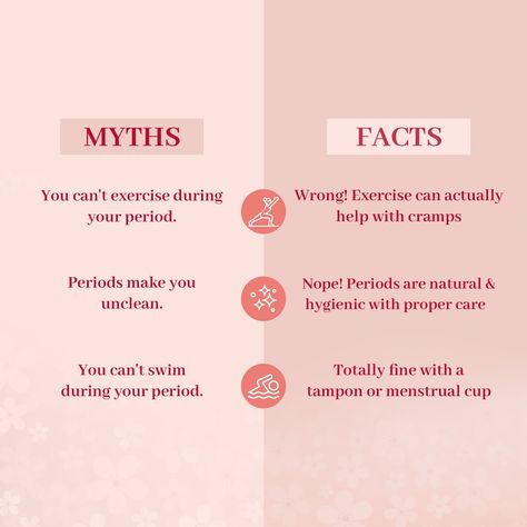 Breaking the myths, embracing the truth. 💪✨ Let's debunk the misconceptions about periods together! #PeriodTruths #MythBusters #Purly #noleaks #ultimatecomfort #sanitarypads #periods #summercomfort #purlycare #staycomfortable #staycool About Periods, Period Care, Female Hygiene, Myth Busters, Health Fair, Fair Projects, Women Health, Sanitary Pads, Cloth Pads