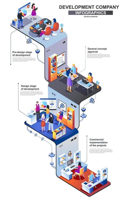 Development company modern 3d isometric infographics design template 3d Isometric, Infographics Design, Logo Banners, Cityscape Photos, High Contrast, Infographic Design, Vector Logo, Design Template, Vector Art