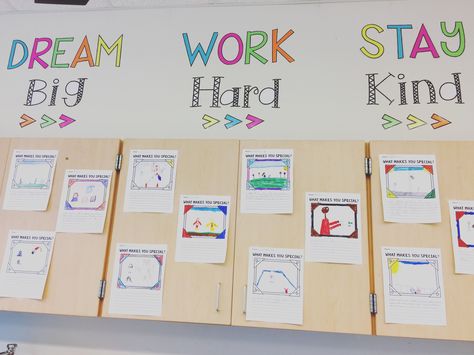 "Dream Big, Work Hard, Stay Kind" Poster Work Hard Be Kind Classroom, Printable Classroom Posters, Dream Big Quotes, Dream Big Work Hard, Stay Kind, Class Decor, Kindergarten Ideas, Organization Inspiration, New Classroom