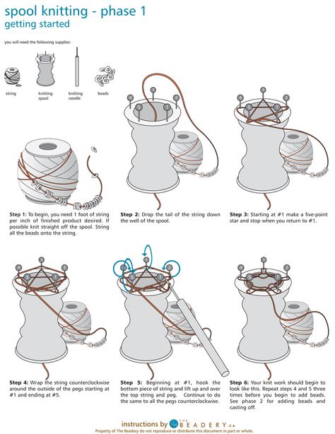 Spool Knitting - Phase 1 Diy Knitting Spool, Knitting Spool, Wire Knitting, Spool Knitting, Loom Knitting Projects, French Knitting, Lucet, Viking Knit, Loom Knitting Patterns