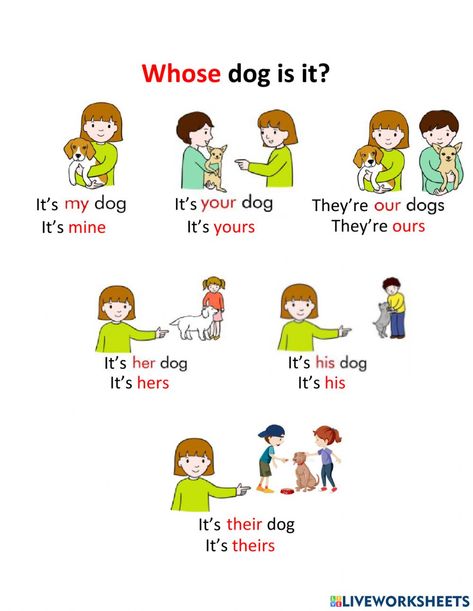 My Your Worksheet, Yours Mine And Ours, English Conversation For Kids, Teach English To Kids, Possessive Pronoun, Grammar For Kids, English Teaching Materials, English Activities For Kids, English Conversation