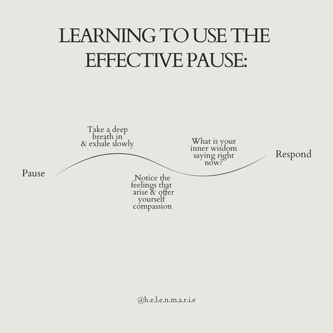 helen marie | therapist PGDip MPH BSc (Hons) on Instagram: "The power in this pause when we’ve been triggered by something/someone is huge. It allows the pre frontal cortex to come back online & a more rational response to happen 🤍 You may need to repeat the middle steps a few times until you feel that inner teacher/wisdom/guide/parental self appear but allowing yourself the space for this to happen can change the outcome of a situation vastly 🤍 Do you find it easy to pause like this? Or do yo Response To How Are You, Pause Quotes, Respond Vs React, Helen Marie, Come Back To Yourself, Mother Hood, Space Quotes, Body Wisdom, Focus 3