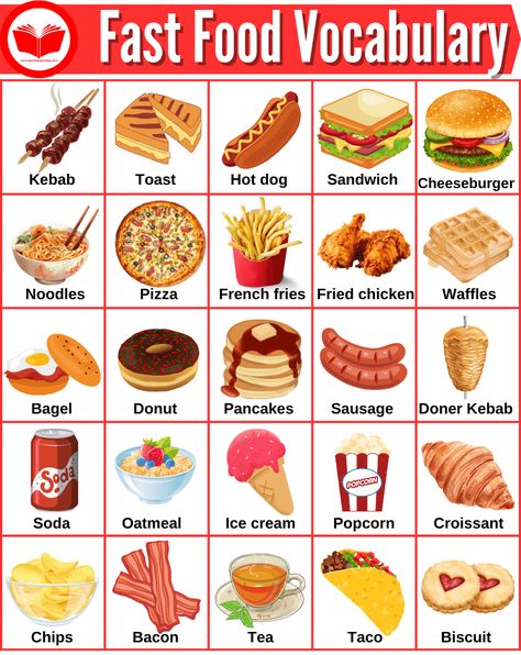 Junk Food Chart, Fast Food Images, Smoothie Names, Cpl Dp, Food Names In English, Fast Food List, Omnivorous Animals, French Foods, Fast Dessert Recipes