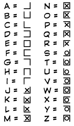 Code Alphabet, Morse Code Words, Struktur Teks, Studie Hacks, Alfabet Font, Ancient Alphabets, Sms Language, Sign Language Words, Alphabet Code