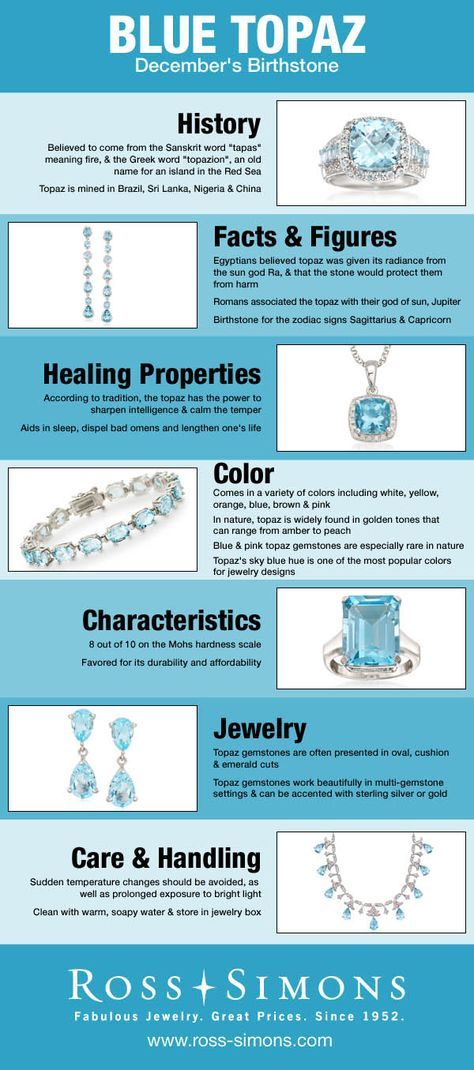 Happy Birthday December Babies! Learn more about your Blue Topaz birthstone in this infographic. #jewelry #RossSimons Blue Topaz Healing Properties, Blue Topaz Crystal Meaning, Happy Birthday December, December Stone, Blue Topaz Crystal, Topaz Birthstone, Blue Topaz Jewelry, Precious Gemstones Jewelry, Topaz Jewelry