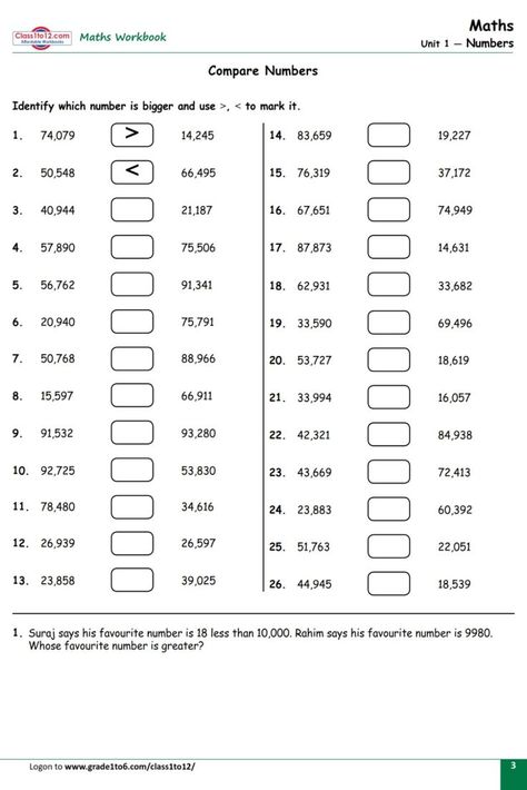 Knowing Our Numbers Class 6 CBSE/ NCERT Maths Chapter worksheet Buy Class 6 Maths Workbook for NCERT, SCERT and CBSE syllabus Also buy Class 1 to Class 8 for Rs 100 each from here https://class1to12.com/class-6-maths-workbook.html #knowingournumbers #class6 #class6cbse #CBSE #NCERT #mathworksheets #englishworksheets #worksheet #math #mathematics #school #teacher #cbse#school #tutorial #tutor #tutorials#readingcomprehension #unseenpassage #grammar Class 3 Maths, Class 4 Maths, Basic Math Worksheets, Grade 6 Math Worksheets, Class 1 Maths, Maths Syllabus, Worksheet Math, Maths Worksheet, Class 6 Maths