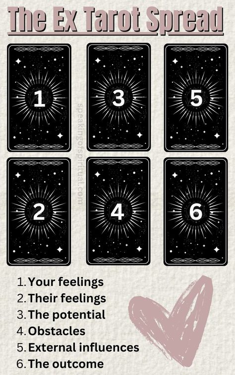 The Ex Tarot Card Spread: How To Know If It’s Truly Over – Speaking of Spiritual Tarot Spreads Ex Love, Breakup Tarot Spread, Ex Tarot Spread, Tarot Spreads Layout, Love Tarot Spread, Tarot Reading Spreads, Learning Tarot, Tarot Card Readings, Free Tarot Cards