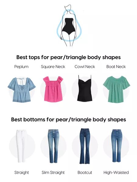 How To Style Pear Body Shape, Pear Outfits, Europe Vacation Outfits, Pear Body Shape Fashion, Pear Shaped Fashion, Pear Body Shape Outfits, Capsule Wardrobe 2022, Pear Shape Fashion, Pear Shaped Outfits