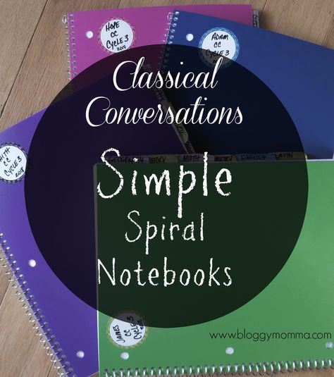 Are you looking for an easy way to organize Classical Conversations for your kids? Check out my blog post on our Simple Spiral Notebooks. Click here for your FREE printables  | classical conversations | homeschool | free printables | organizing Classical Conversations Cycle 3 Science, Challenge 2 Classical Conversations, Classical Conversations Tutor Board, Challenge B Classical Conversations, Classical Conversations Essentials Tutor, Teaching Necessities, Classical Conversations Review Games, Classical Conversations Essentials, Cc Foundations