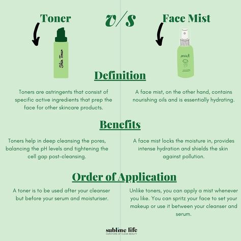 Benefits of Toner & Mists | By Sublime Life Toner Mist Skin Care, Why Use Toner On Face, Toner For Face How To Use, How To Use Toner On Face, Natural Toner For Face, Toners Skin Care, Dark Marks On Face, Diy Face Mist, Marks On Face