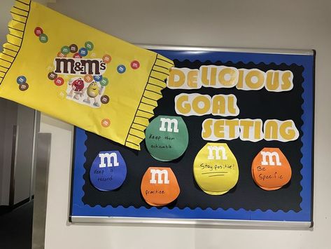 Goal Setting Bulletin Board, Dorm Themes, Door Decks, Ra Bulletins, Ra Boards, Ra Bulletin Boards, Resident Assistant, Goal Setting, Bulletin Boards