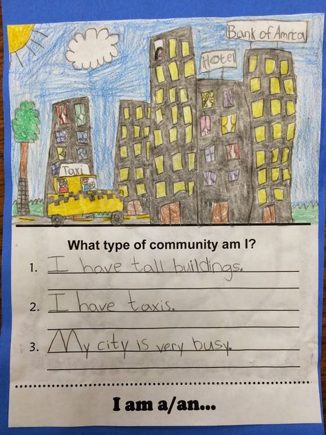 Totally Terrific in Texas: Communities Social Studies Communities, Communities Unit, Types Of Communities, Third Grade Social Studies, 3rd Grade Social Studies, Social Studies Unit, History Major, Social Studies Elementary, Social Emotional Development