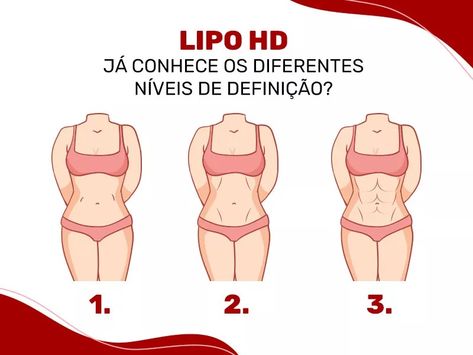 Qual o melhor tipo de lipo HD? Lipo Hd, Dr Wilson