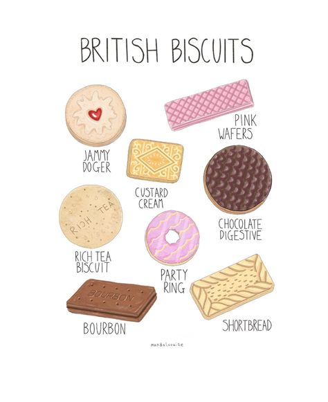 Iced Buns, Rich Tea Biscuits, British Biscuits, Food Tattoos, Small Flower Tattoos, Digestive Biscuits, Iphone Case Stickers, British Food, Food Illustration